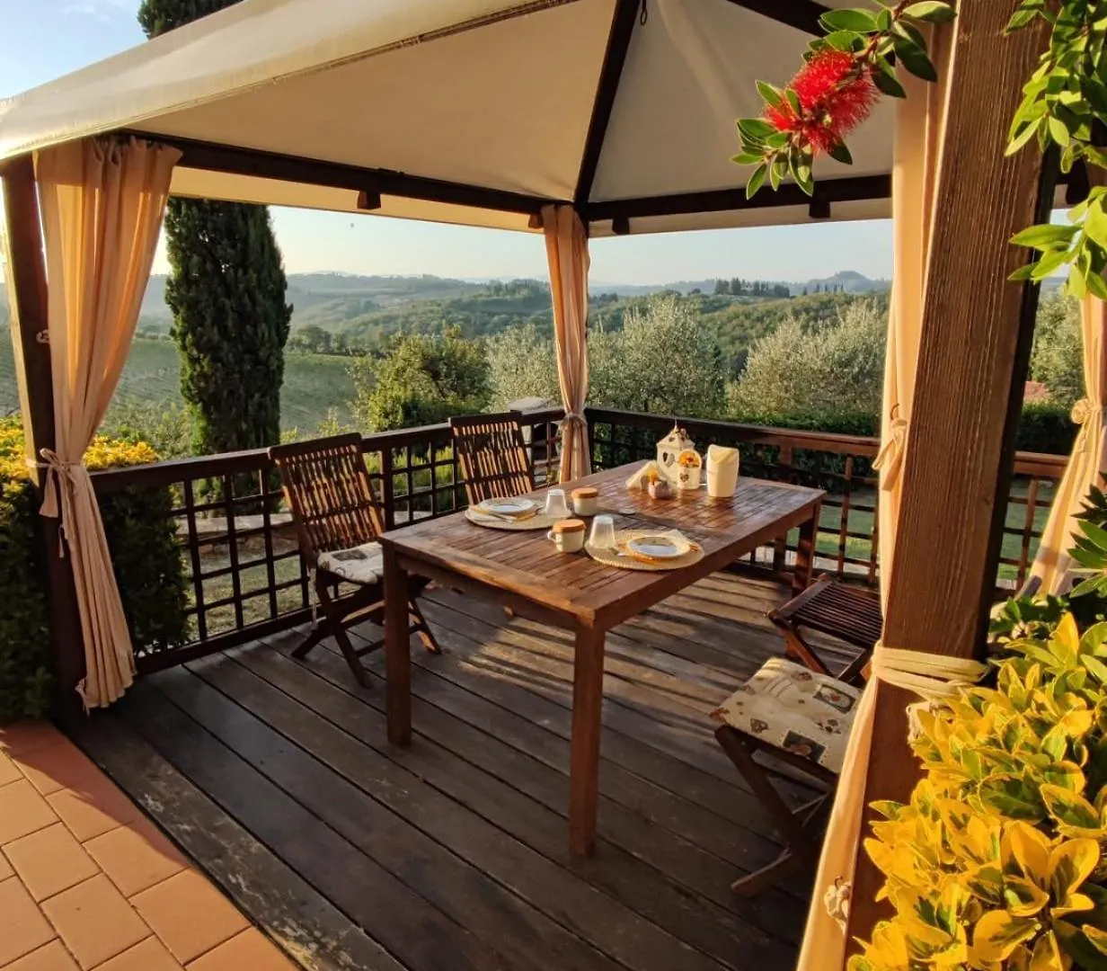 Panorama - Agriturismo Il Girasole Βίλα Mattone Κατάλυμα σε φάρμα